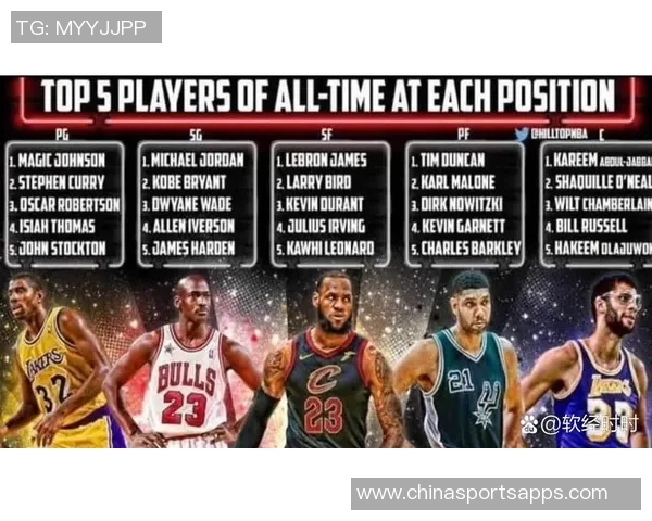 奥尼尔再度转发微笑刺客历史前十榜单詹姆斯居首奥胖第七乔丹第八引热议 奥尼尔再度转发微笑刺客历史前十榜单詹姆斯居首奥胖第七乔丹第八引热议